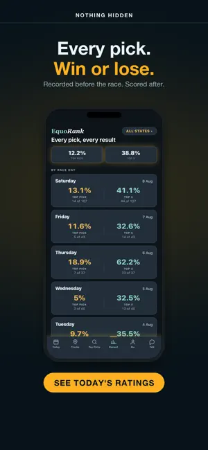 EquoRank screenshot 3