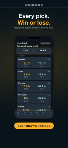 EquoRank iPhone screenshot