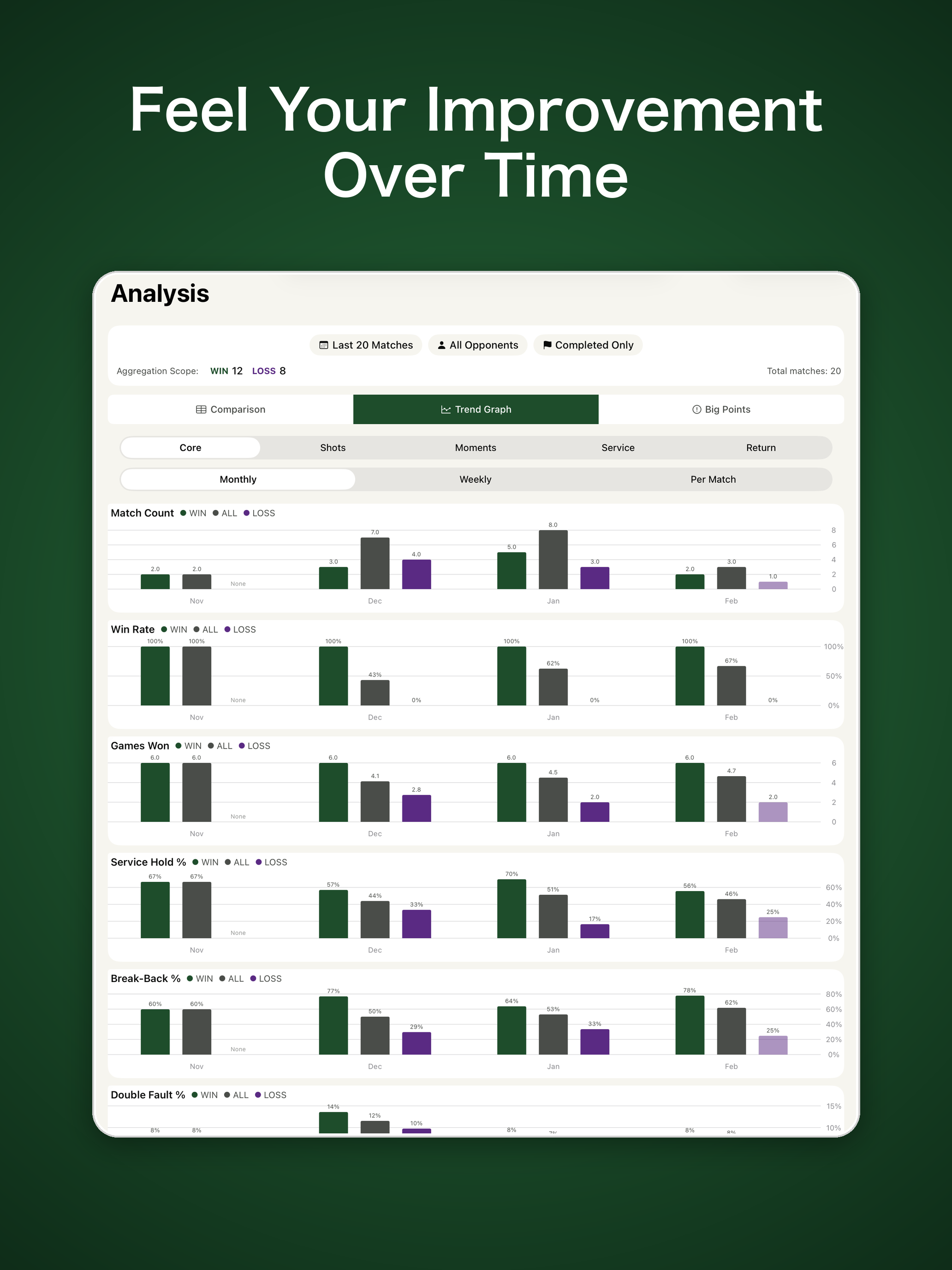 TennisIQ+ Score & Analysis screenshot 9