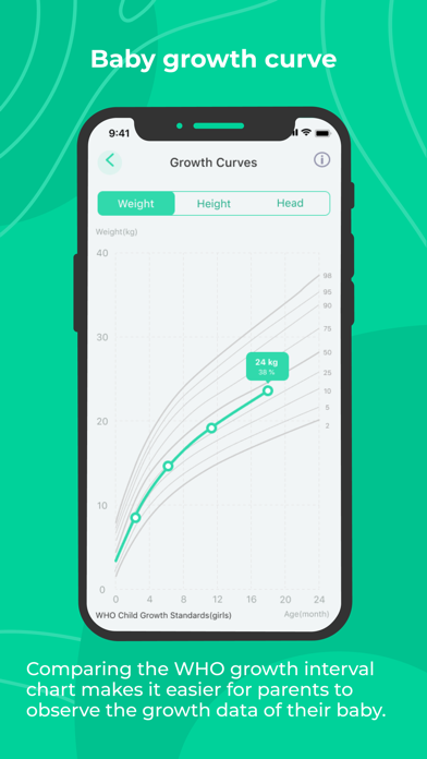 iMoni Health - track your body iPhone screenshot 5 - Health & Fitness app