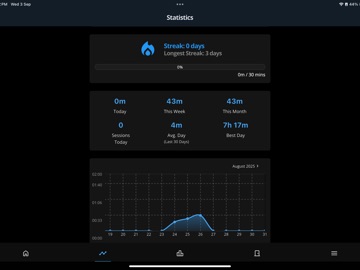 Focus Friend - Pomoroom iPad screenshot