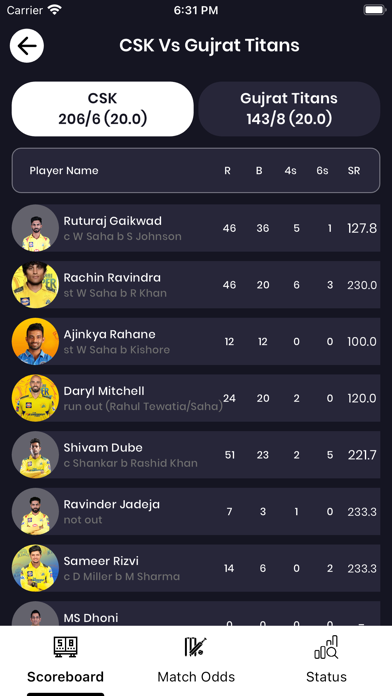 ICC T20 World Cup Live Line Screenshot