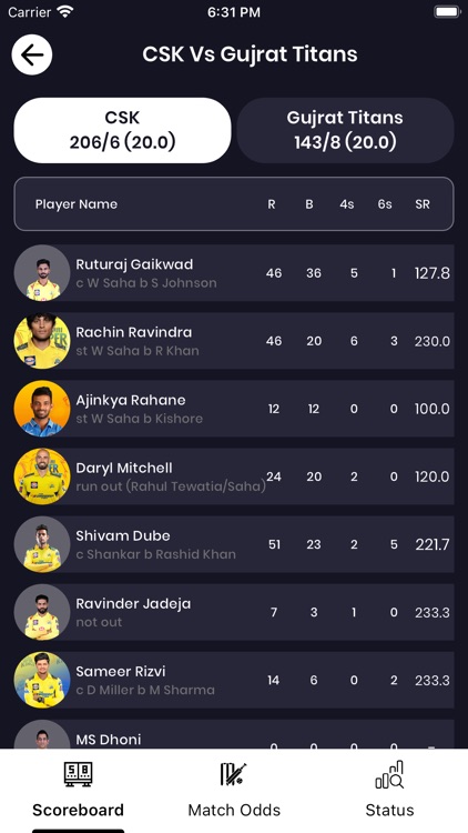 IPL Live Line Guru screenshot-3