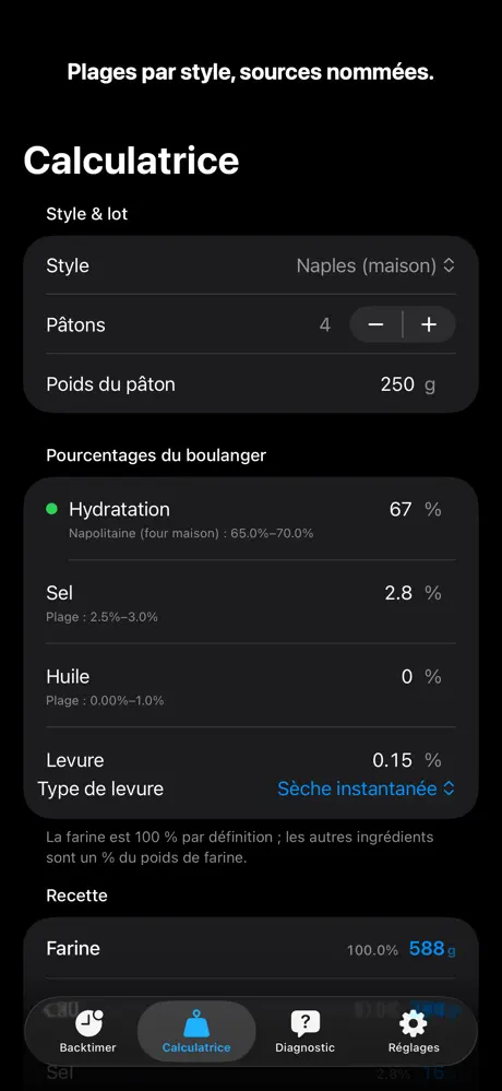 Crust : Calcul Pâte Pizza screenshot 2