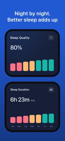 CBT-I Coach - ReSleep screenshot