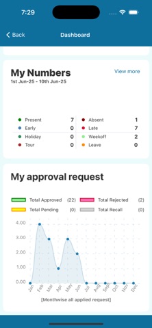 OTGHR Lite Screenshot 5 of 8