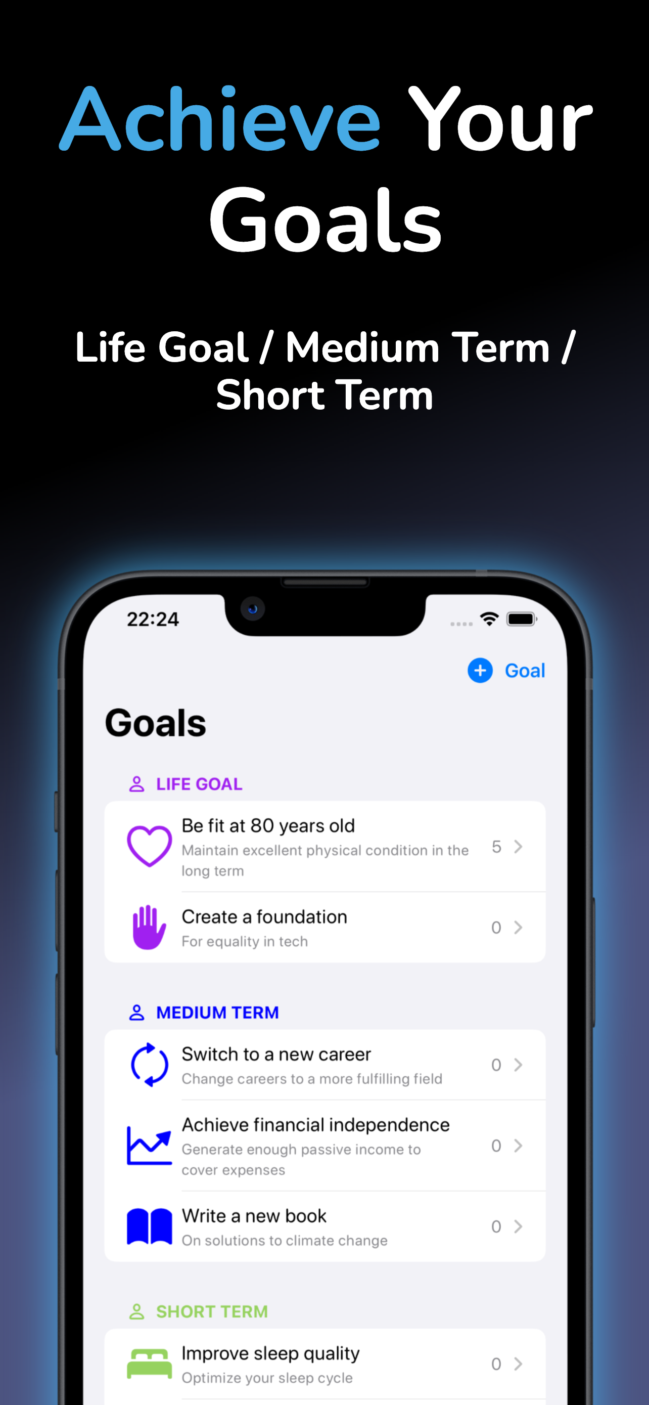 Habit Tracker - Unleash screenshot 3