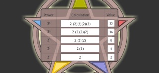 Numerical Expressions G8 screenshot