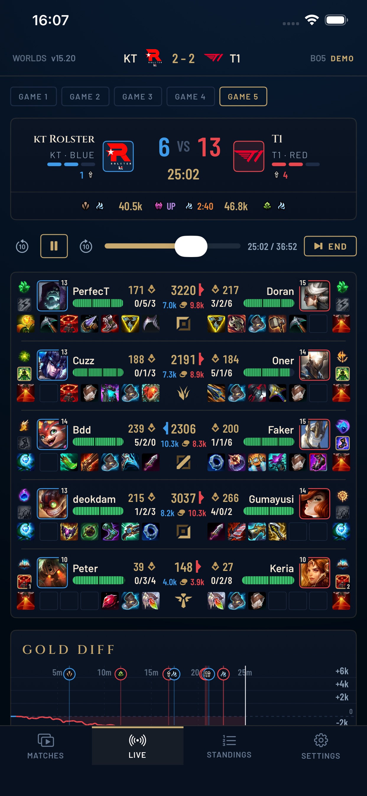 Screenshot 1 of RIFTLINE