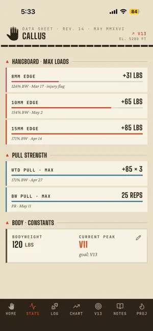 Callus - Climbing Log screenshot 2