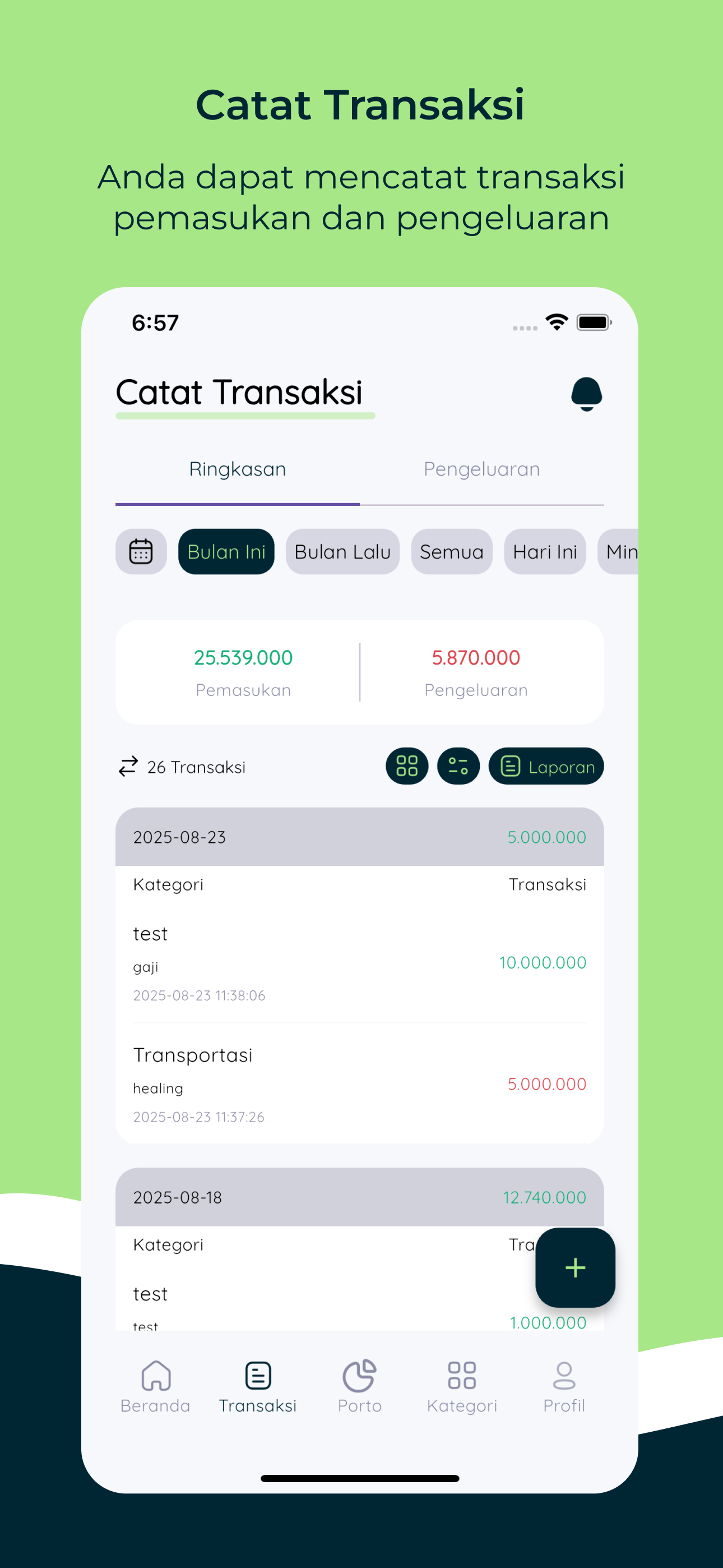 Melek Finansial