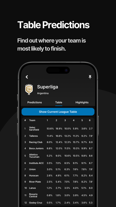 COPA: Football Predictions Screenshot