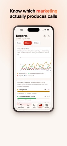 Call Tracking 365 Screenshot 4 of 6