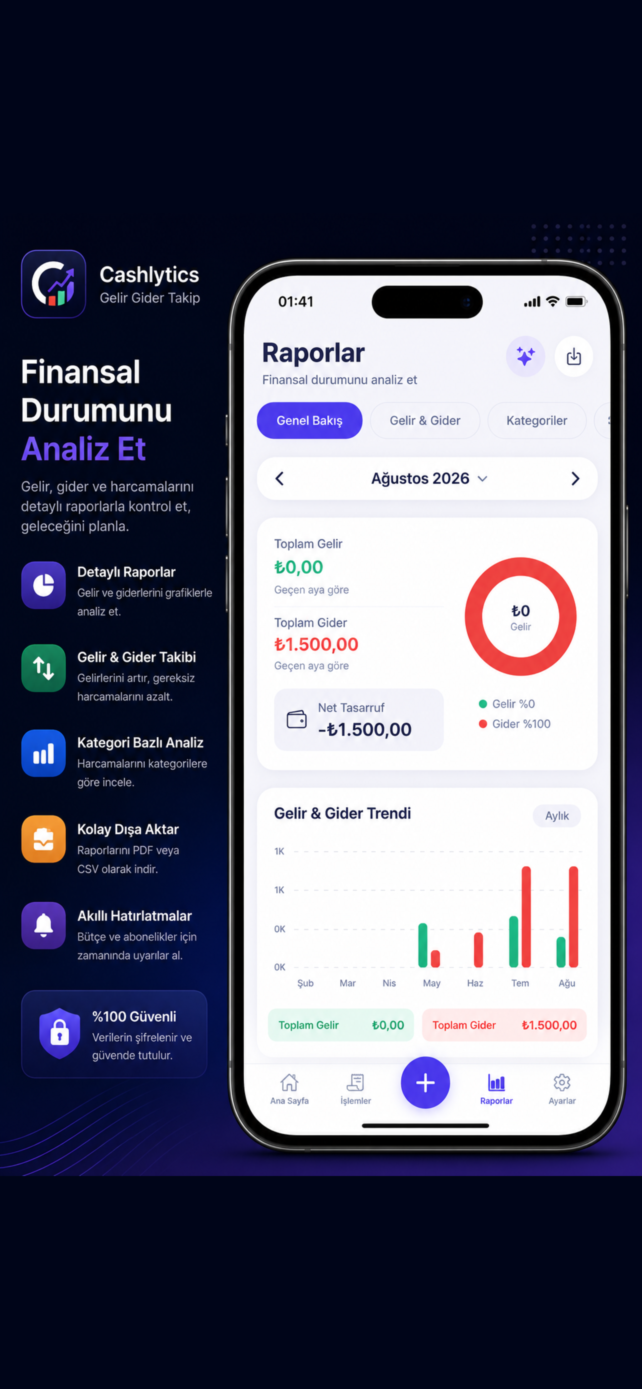 Cashlytics - Gelir Gider Takip screenshot 4