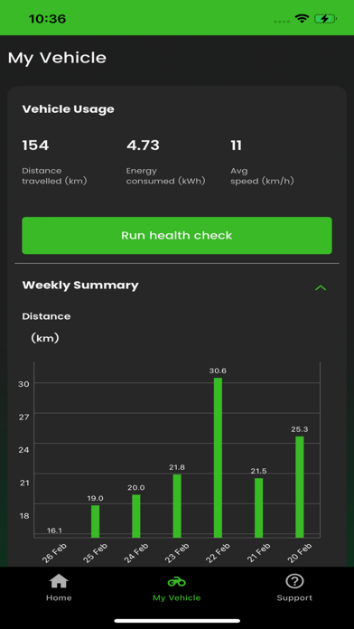 Lectrix Screenshot