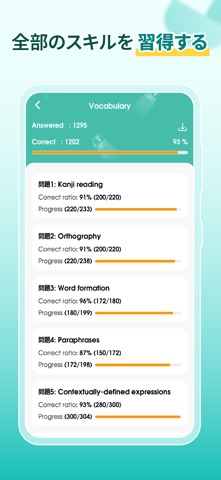 Migii JLPT: JLPT N5-N1 の試験対策 iPhone screenshot 4