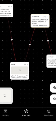 Zen Plot: Idea & Character Map Screenshot 2 of 6