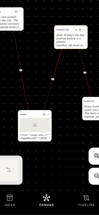 Zen Plot: Idea & Character Map Screenshot 2 of 6