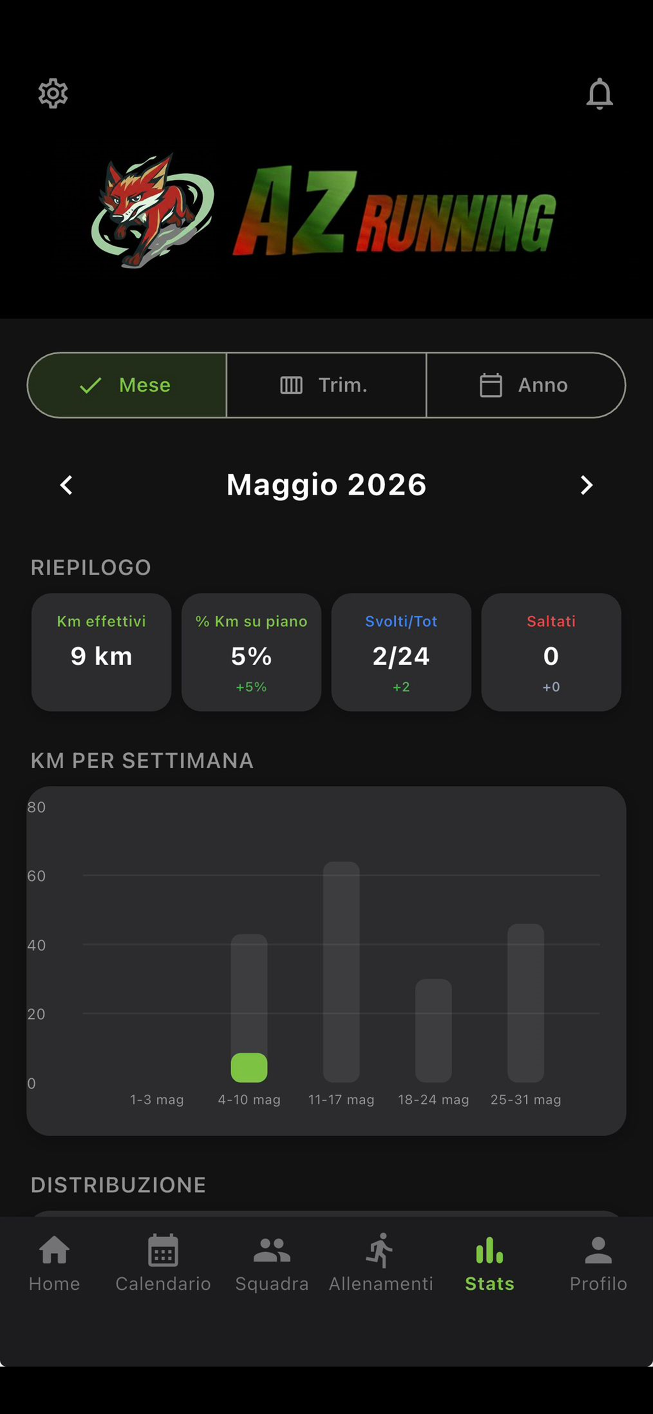 AZrunning screenshot 4