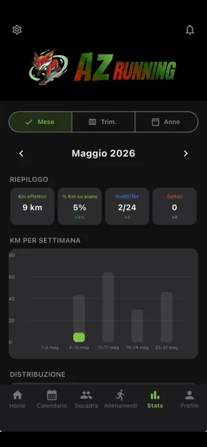 AZrunning screenshot 4