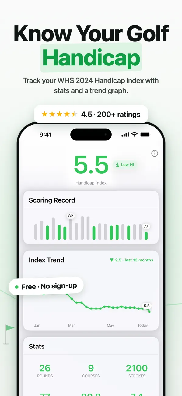 Screenshot #1 pour Handicap Tracker