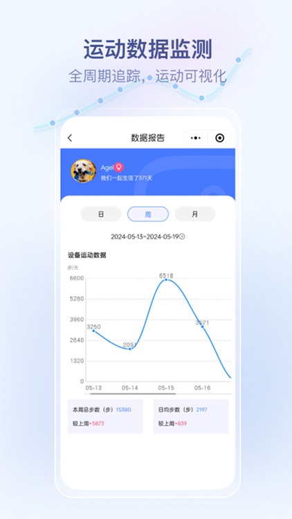 AiPETER爱彼特 screenshot-3