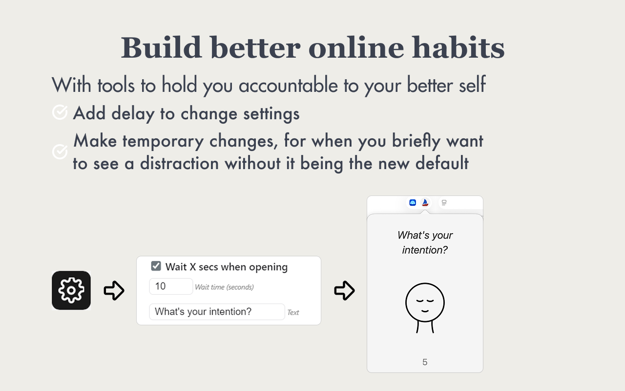 Digital Habits: Focus screenshot 14