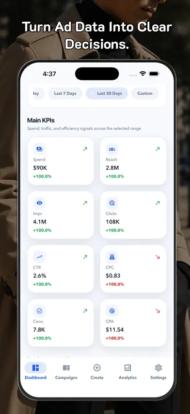 Advertising Suite Manager screenshot 1