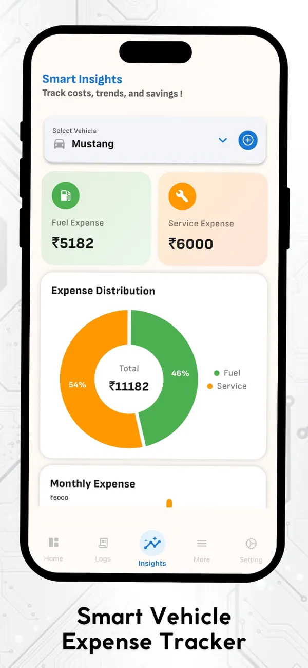 Screenshot #3 pour AutoCare Pro: My Vehicle Care