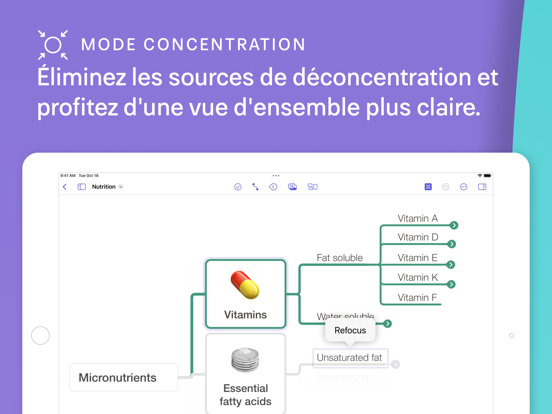 Screenshot #6 pour MindNode – Classic