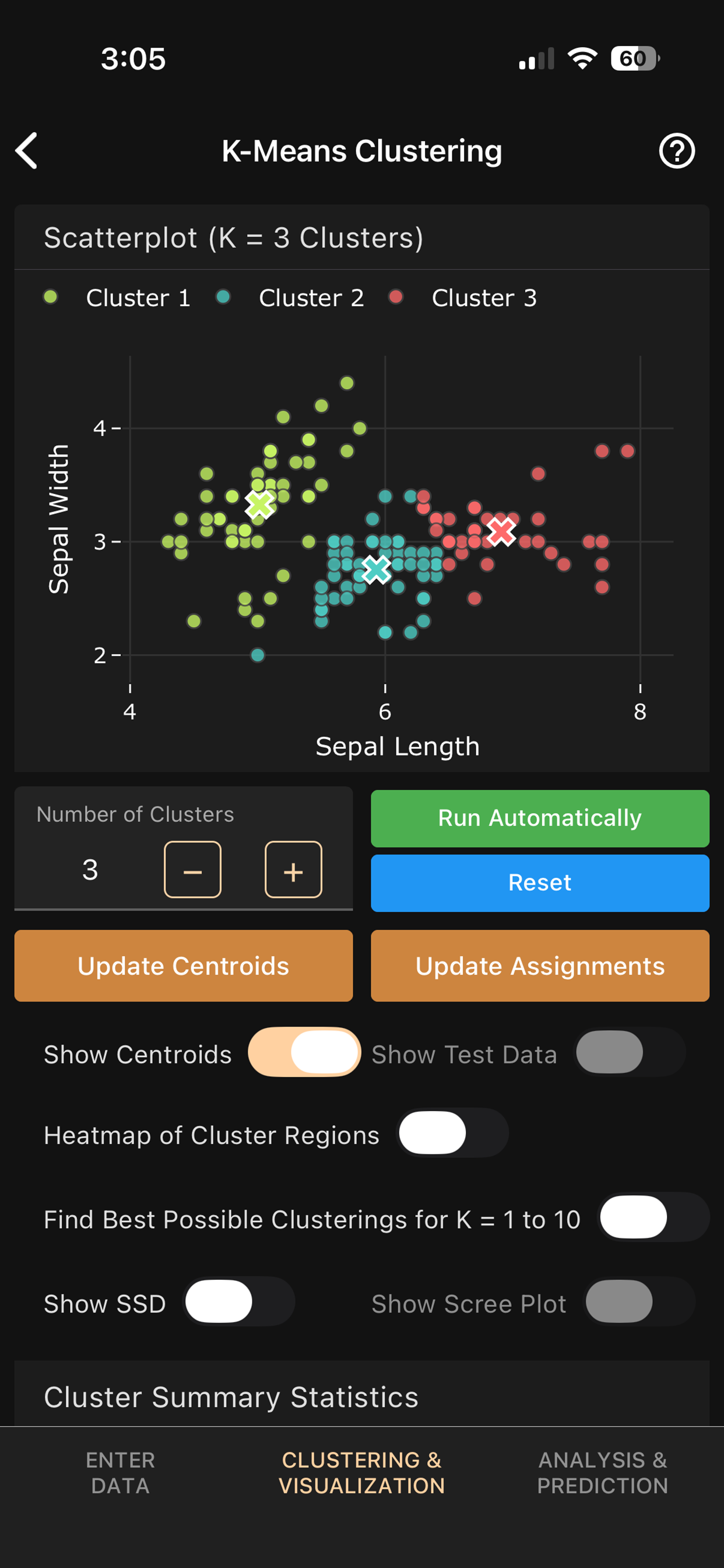 Art of Stat: Machine Learning