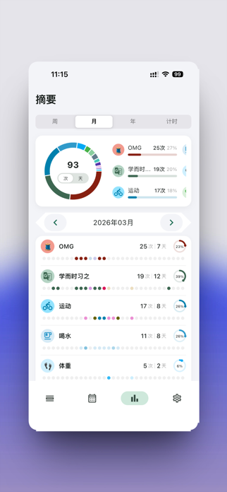 FlowMark-Habit tracker Screenshot 7 of 8