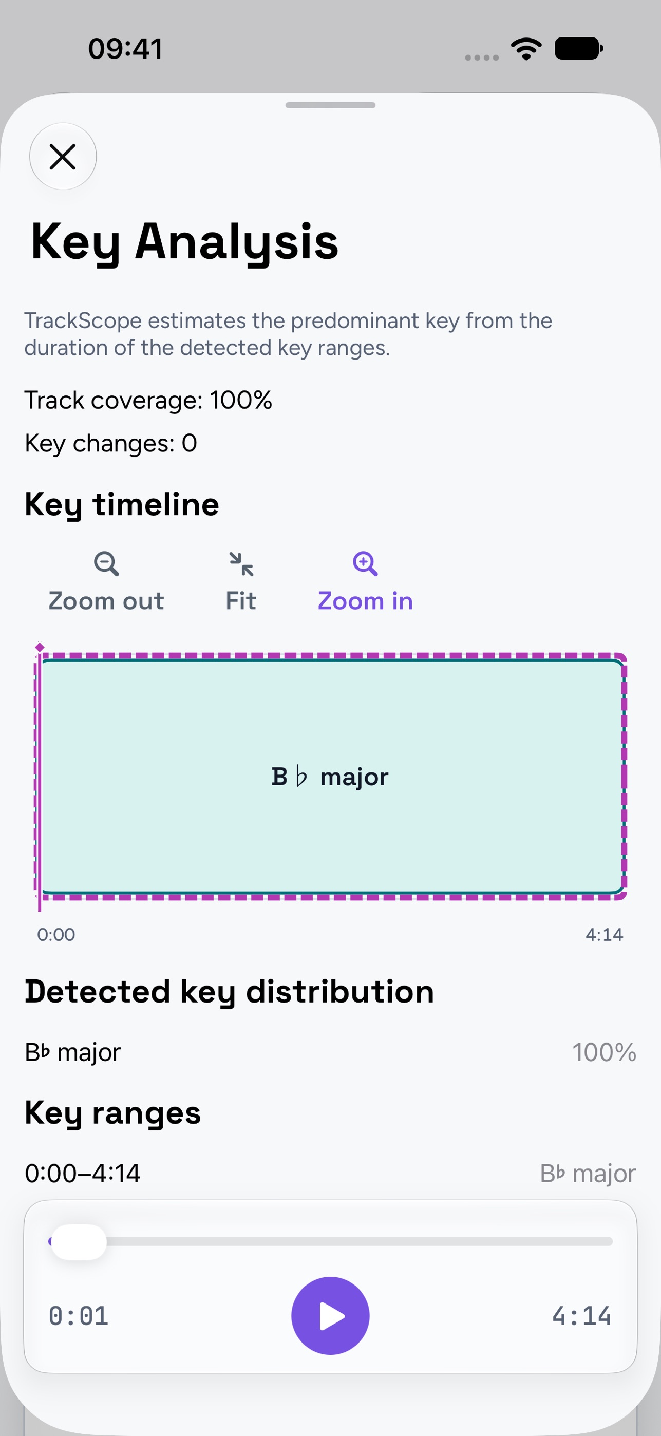 Screenshot 5 of TrackScope: Music Analyzer