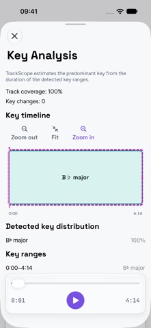 TrackScope: Music Analyzer Screenshot 5 of 8