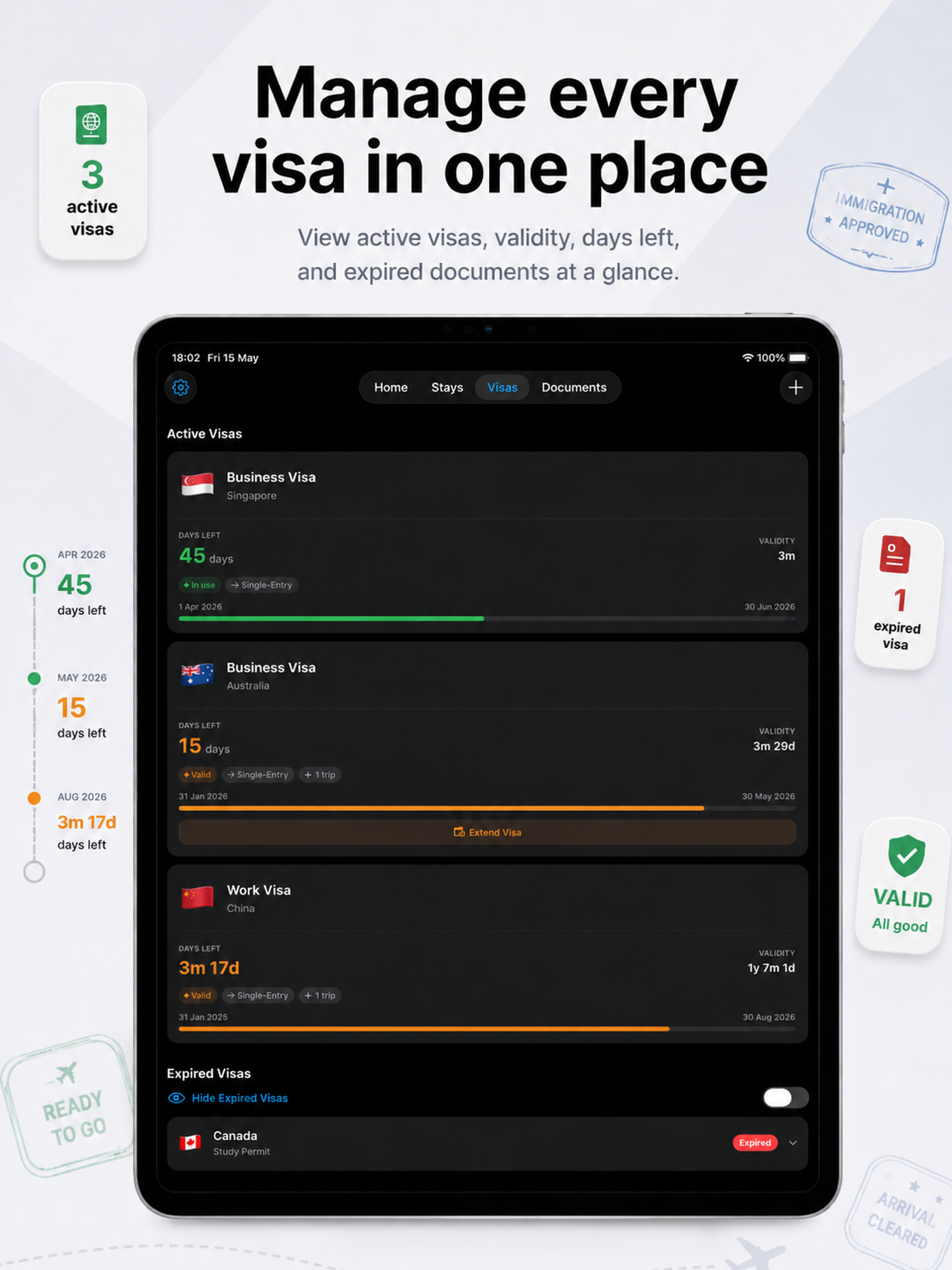 Orbis Tracker