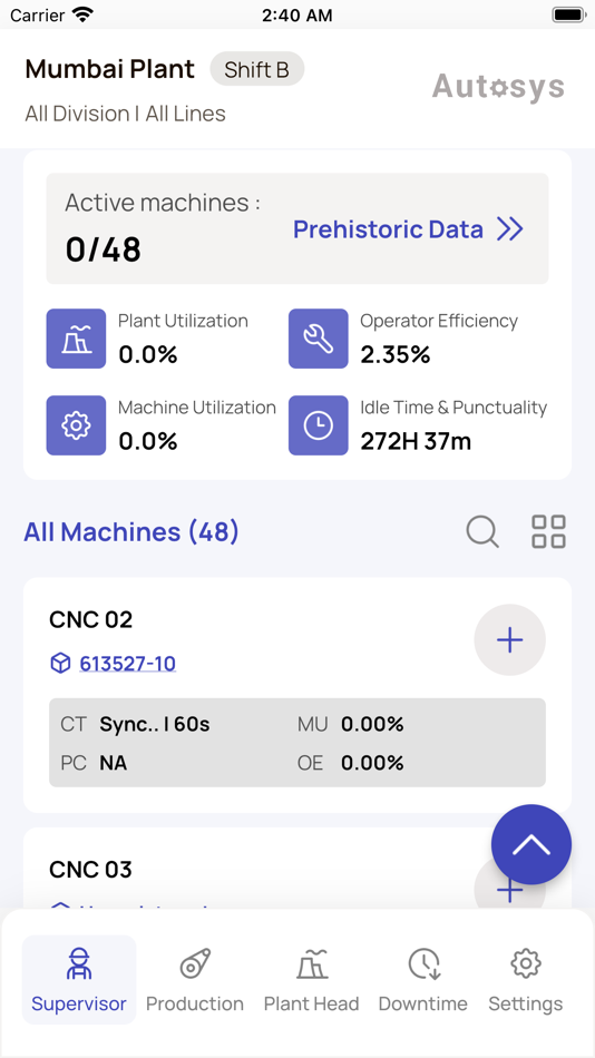 #4. Quad Eye - Realtime Monitoring (iOS) 由: Autosys Industrial Solutions Private Limited