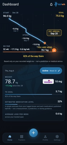 GLPath: GLP-1 Weight Tracker Screenshot 1 of 8