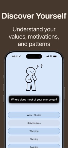 Know Yourself - Reach Clarity iPhone screenshot