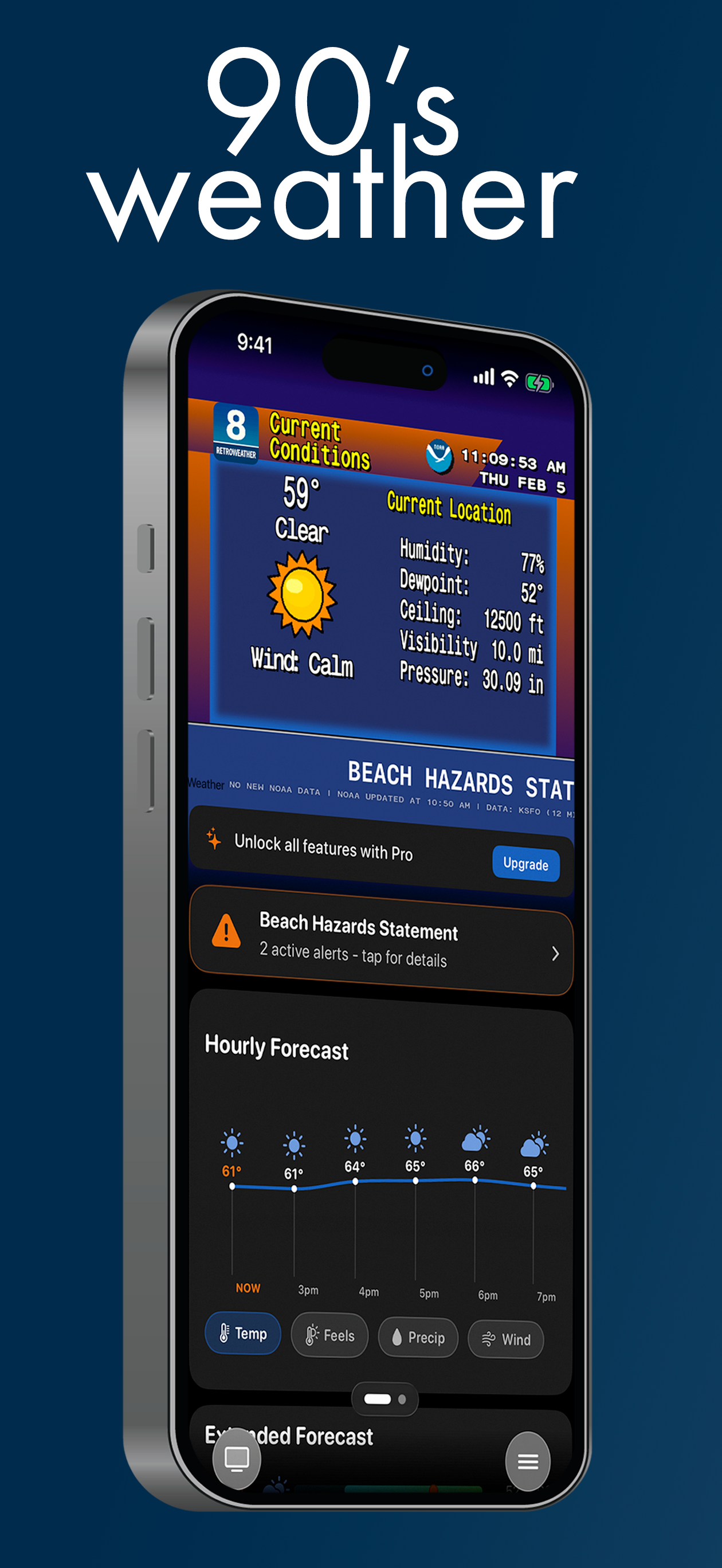 RetroWeather TV