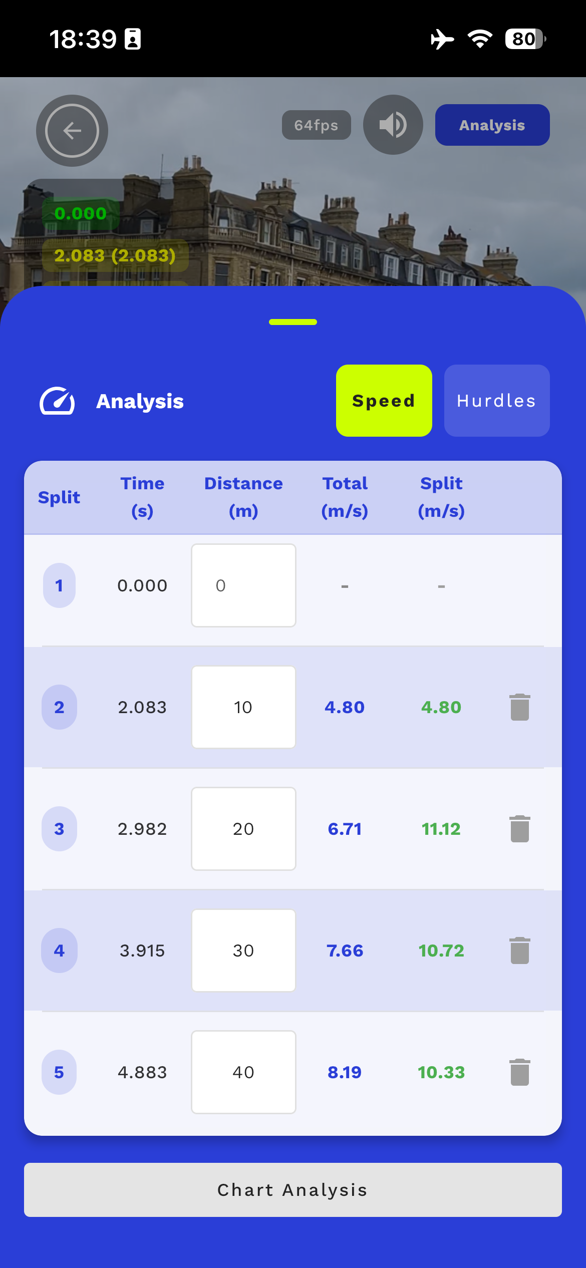 TrackTimer