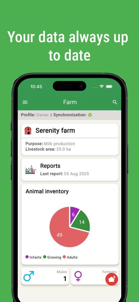 Control Ganadero - Productivity App | MWM