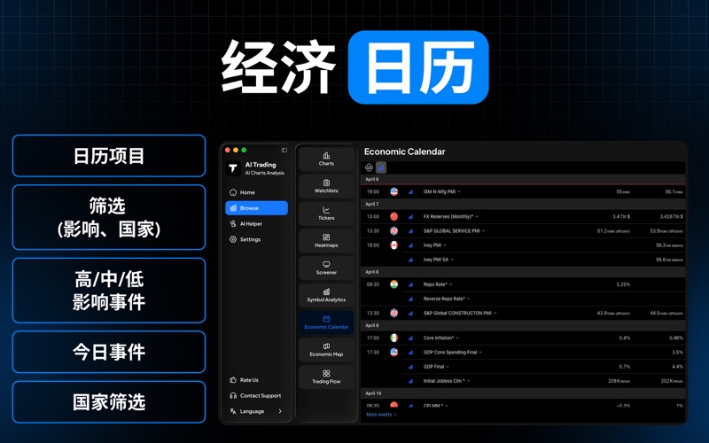 AI Trading View - Charts Stock screenshot