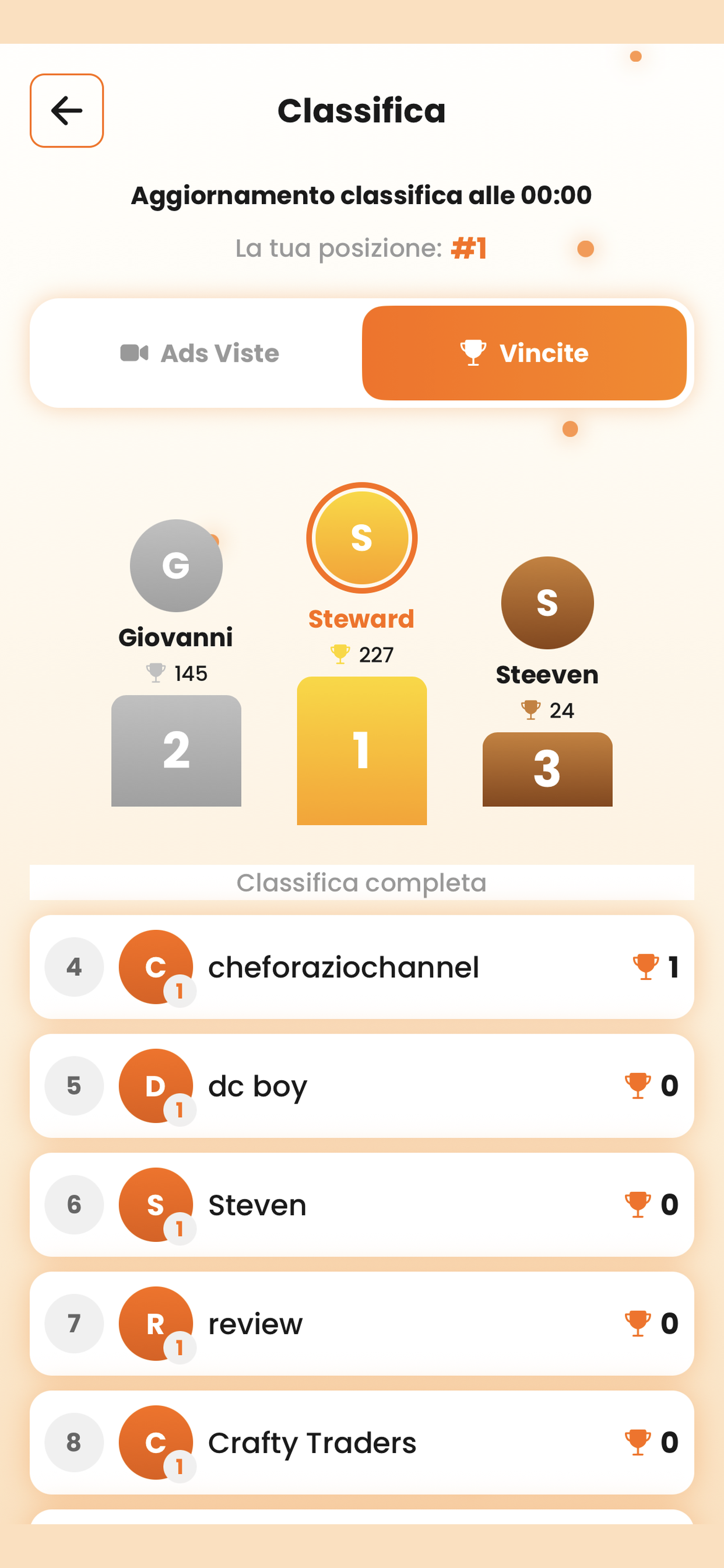 RaffleMania screenshot 4