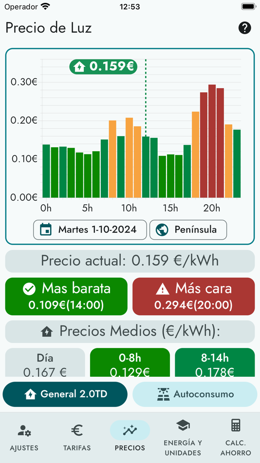 #1. Electricity Price Today (iOS) 由: Bidea Digital Services SL