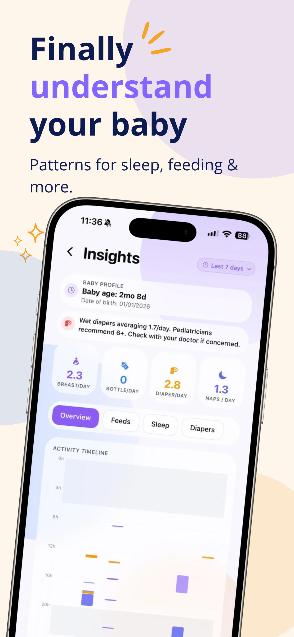 Nursey: Baby Tracker & Newborn
