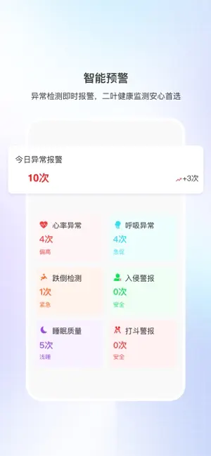 二叶智联 screenshot 3