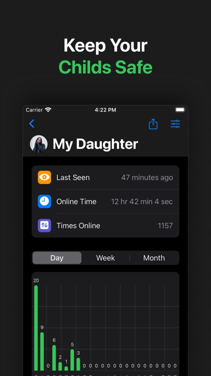 Parebot: Online Monitor