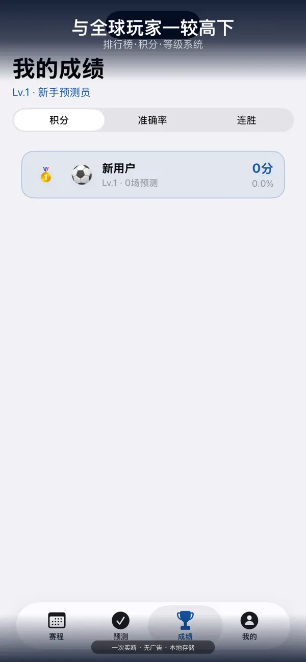 Screenshot #3 pour 世杯预言家