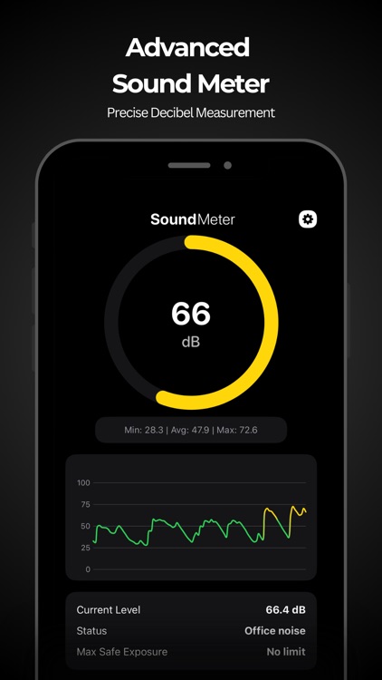 Sound Meter: Noise & dB Meter