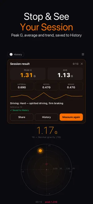G-Force Meter+ Accelerometer screenshot 2